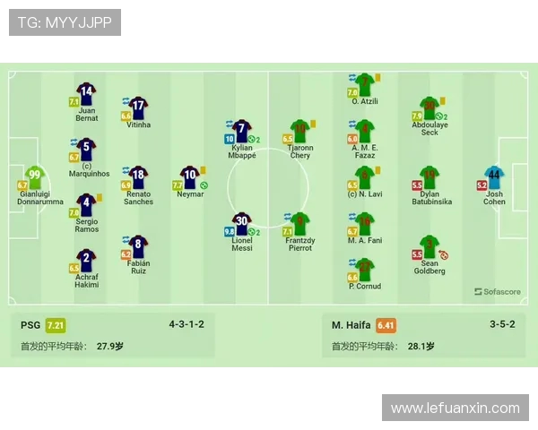 亚特兰大对阵海法首发阵容揭晓双方球员状态分析与战术布局探讨