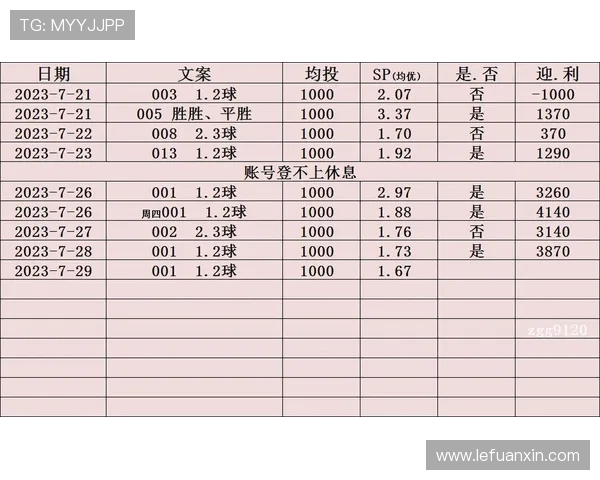 女足世界杯加拿大对瑞典赛前分析与胜负预测