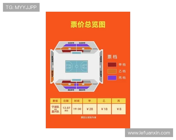 宁波八一对阵北控精彩赛事门票信息一览及购票指南