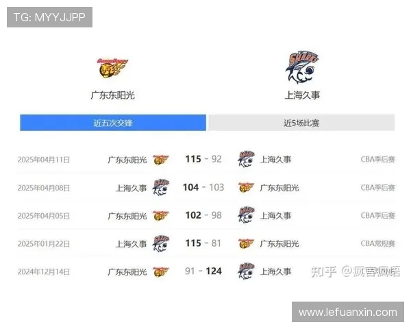 辽宁与广东的对决结果揭晓谁将成为本场比赛的最终赢家